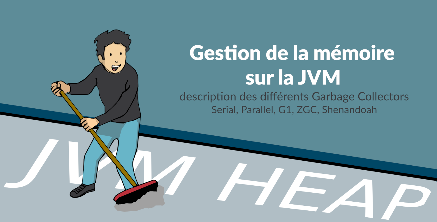 Comprendre comment la mémoire Java est gérée pour identifier des problèmes (Serial, Paralell, G1, ZGC, Epsilon, Shenandoah)